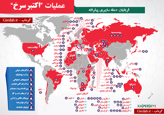 لو رفتن عملیات 'اکتبر سرخ' به اسناد اطلاعاتی جهان لو رفتن عملیات 'اکتبر سرخ' به اسناد اطلاعاتی جهان