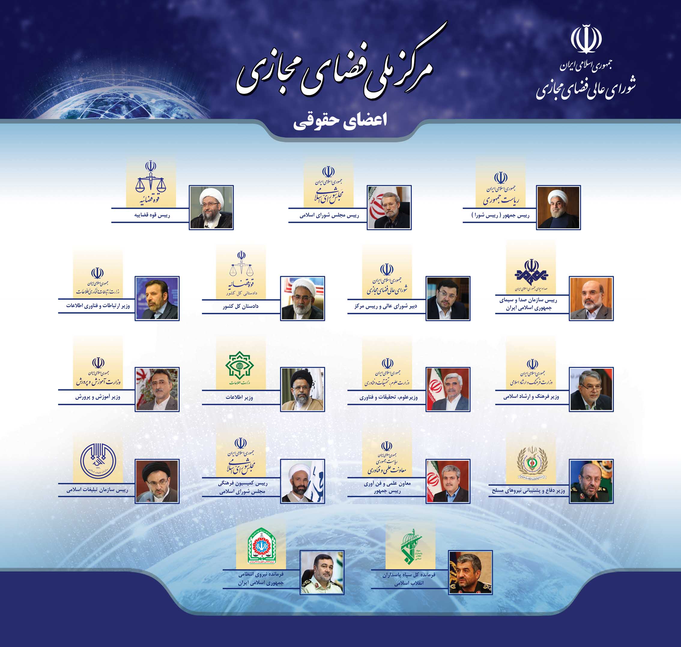 تلگرام منشور حقوق شهروندی را زیر سوال می برد تلگرام منشور حقوق شهروندی را زیر سوال می برد